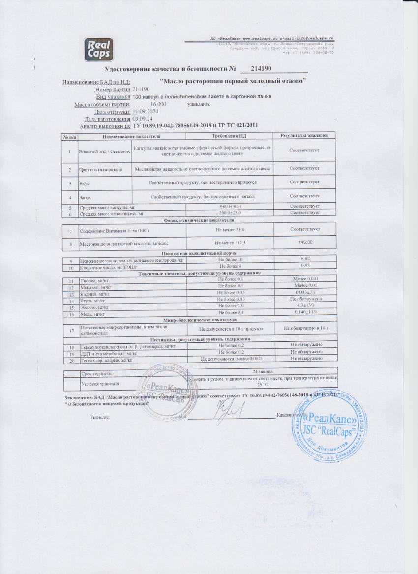 Паспорт №092024
